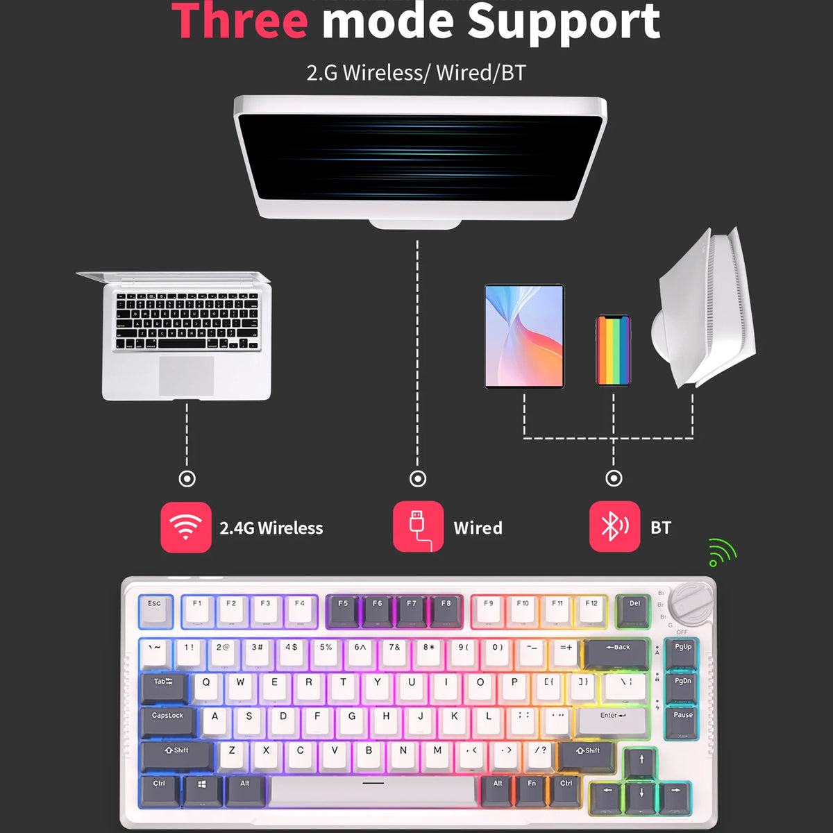 RK H81 Gasket Tri-Mode RGB Mechanical Keyboard 81 Key