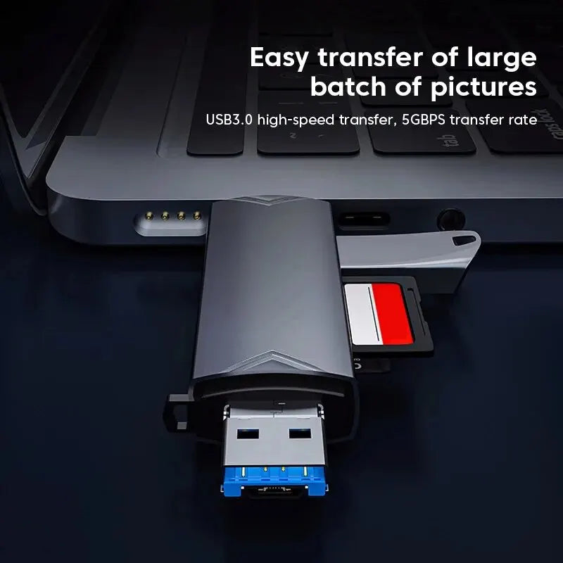 6-in-1 USB 3.0 Card Reader – Type-C, SD, TF, Micro USB