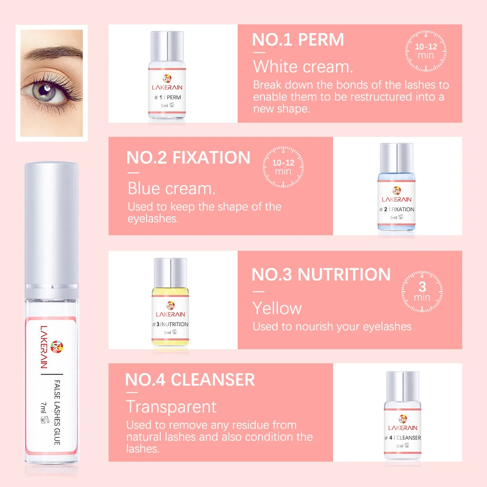 ibcccndc Lash Lift Kit – Pro Eyelash Perming & Curling Set