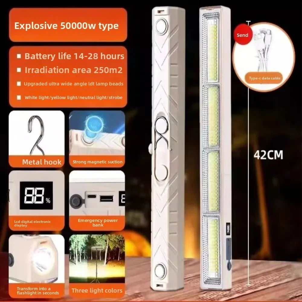 Ultra Bright LED Emergency Work Light | Magnetic Type-C Rechargeable
