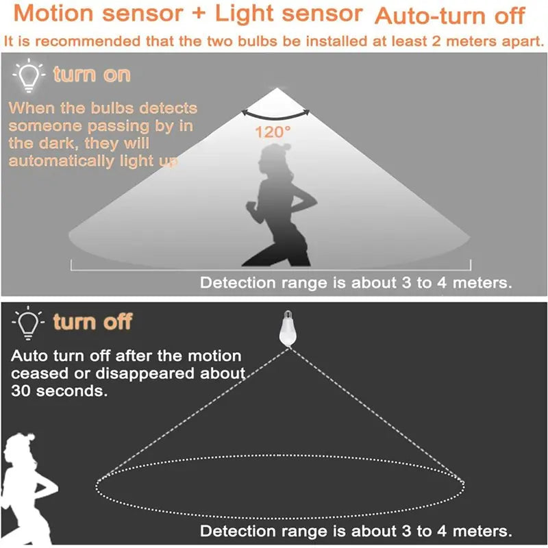 E27 PIR Motion Sensor LED Bulb 9W Auto On/Off – 8 Pack