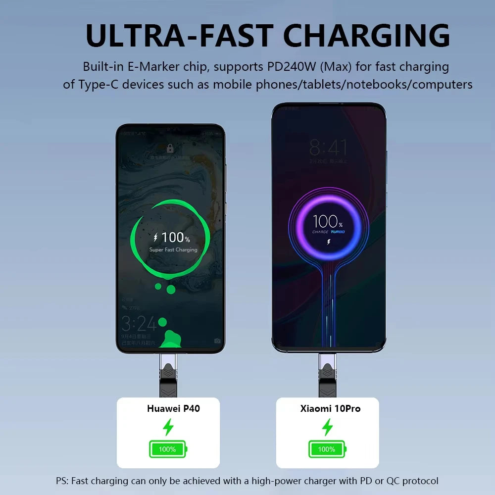 240W USB-C Thunderbolt 5/4/3 Flat Cable 80Gbps 16K@60Hz