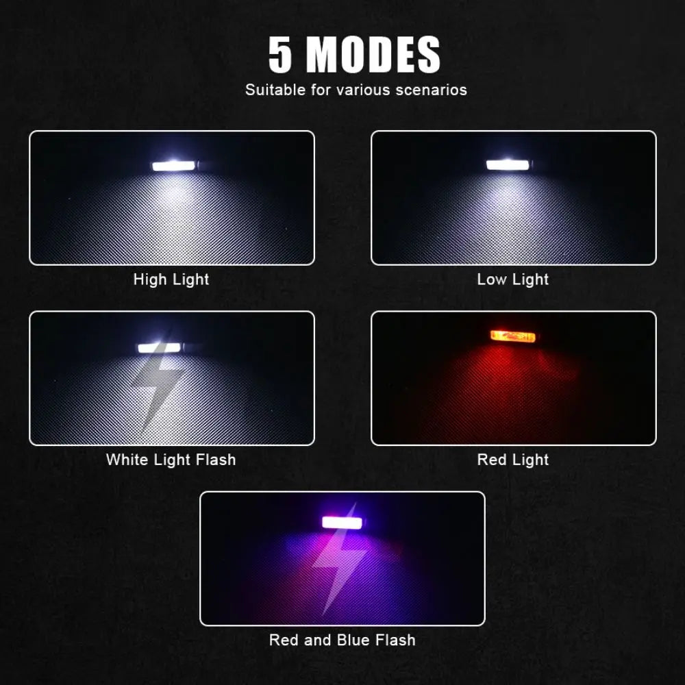 Mini USB Rechargeable Flashlight – Magnetic & Adjustable Angle