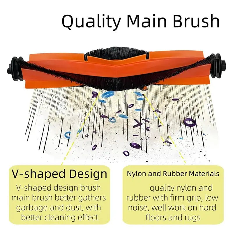Robot Vacuum X20 Plus Replacement Kit – Brushes, Filters & Mops
