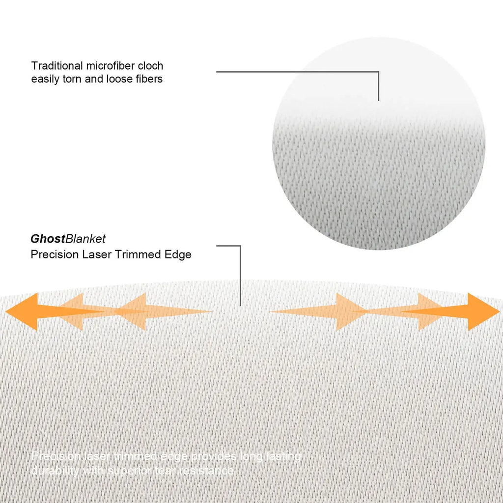 Microfiber Keyboard Cover & Screen Cleaning Cloth – MacBook Pro