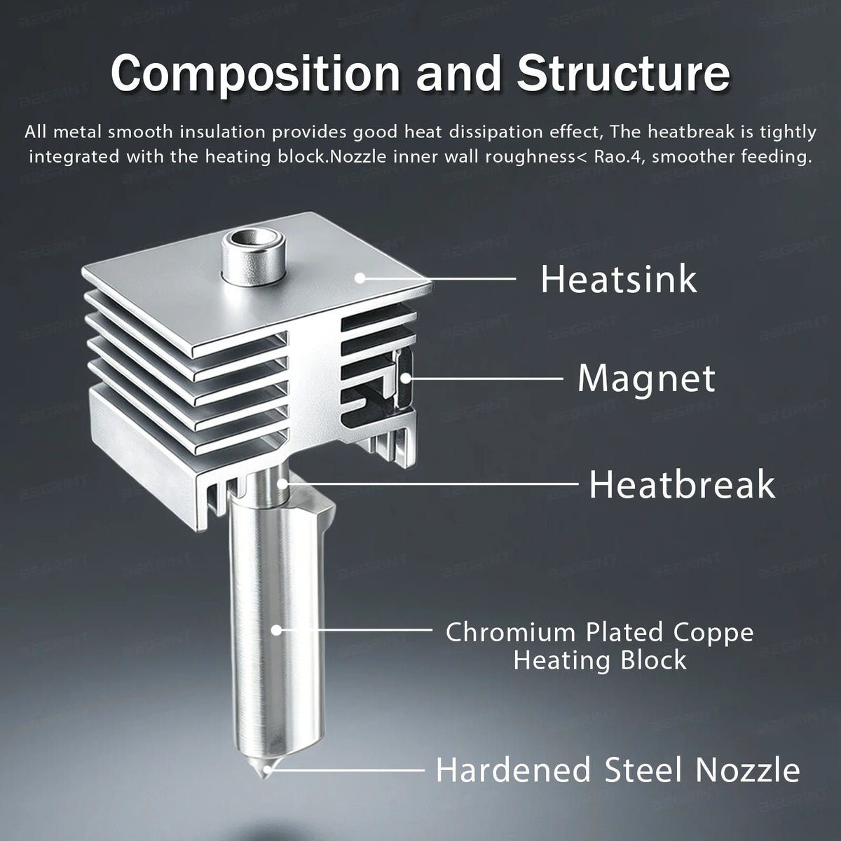 Bambu Lab X2D P2S Integrated Hotend Assembly – Hardened Steel