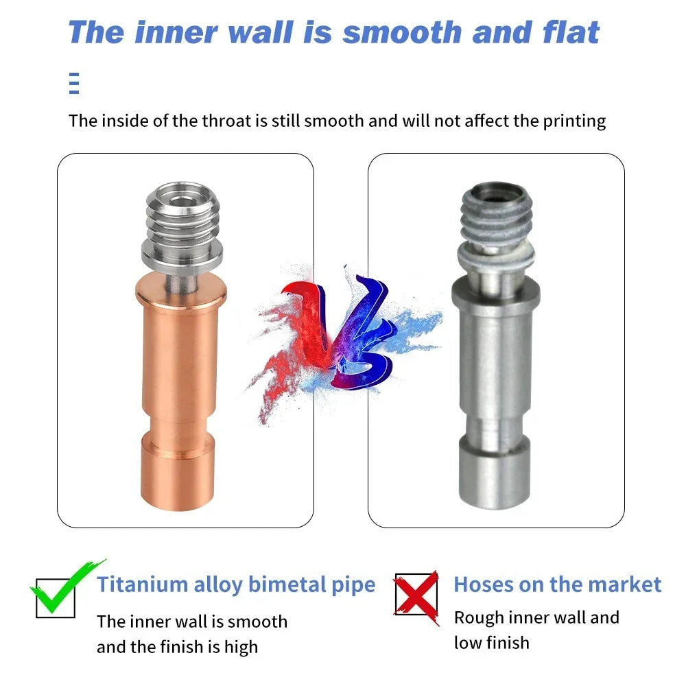 Bimetallic Hotend Throat for Anycubic Kobra S1 & S1 Combo