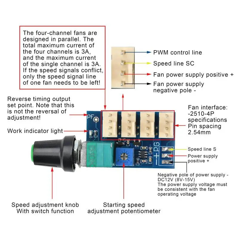 4-Channel DC 12V PWM Fan Speed Controller Module with Knob