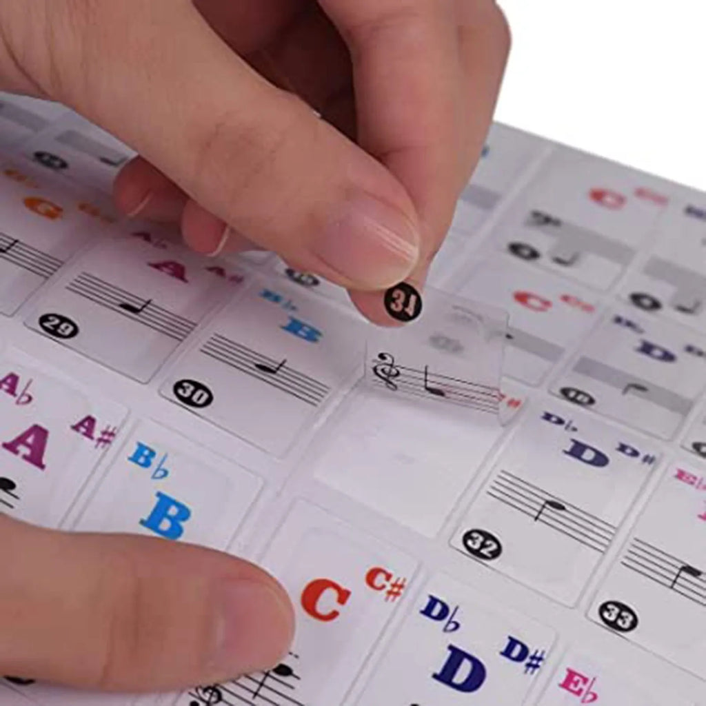 Transparent Piano Key Stickers for 37–88 Key Keyboards