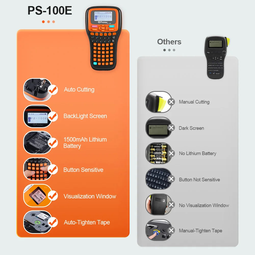 Labelwell PS100E Auto-Cut Label Maker – Brother P-Touch Compatible