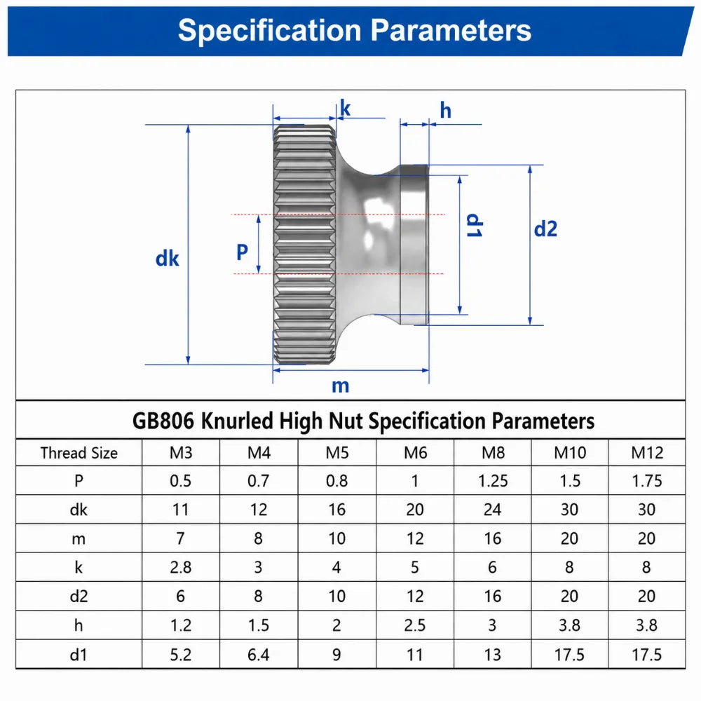 304 Stainless Steel Knurled Hand Nut M3–M10 GB806 Standard