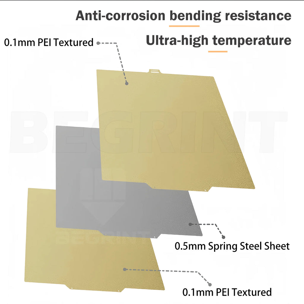 BEGRINT QIDI Q2 PEI PEO Carbon Fiber Spring Steel Sheet 280x280
