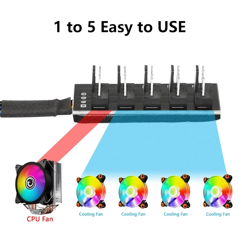 4-Pin PWM PC Fan Hub 1 to 5 Splitter Cable | OUYUANSU