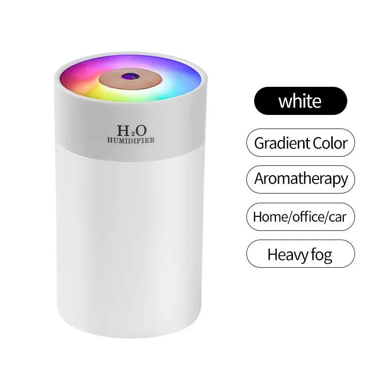 USB Mini Humidifier 260ml with 7-Color Night Light – Desk & Car