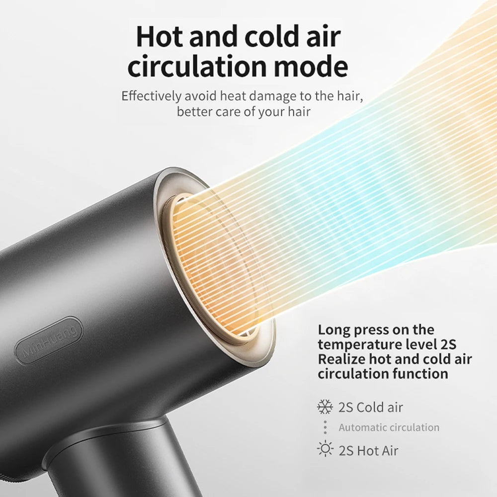 Professional High-Speed Negative Ion Hair Dryer – Lightweight