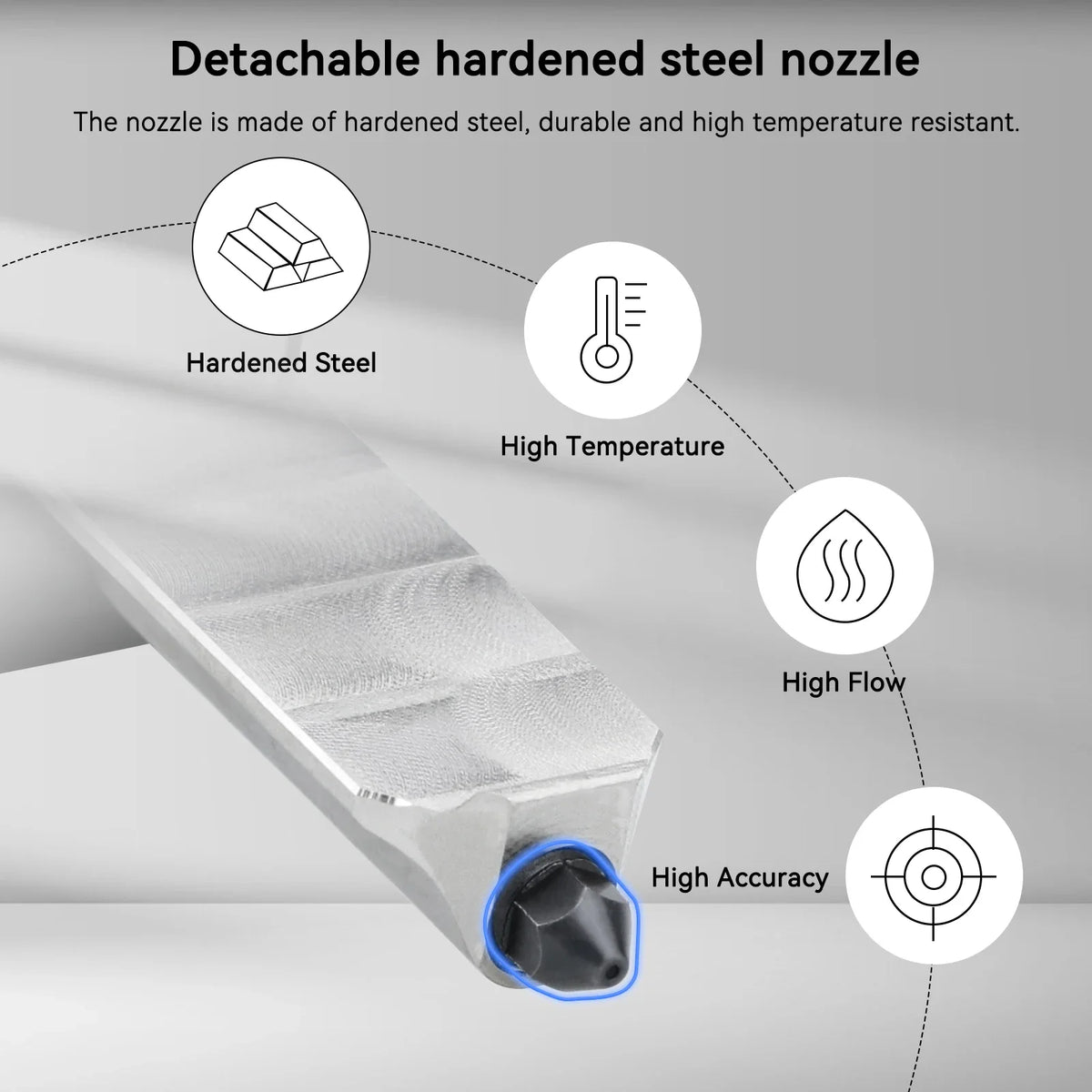 Bambu Lab A1 Mini Hotend Kit – Hardened Nozzles 0.2–0.8mm