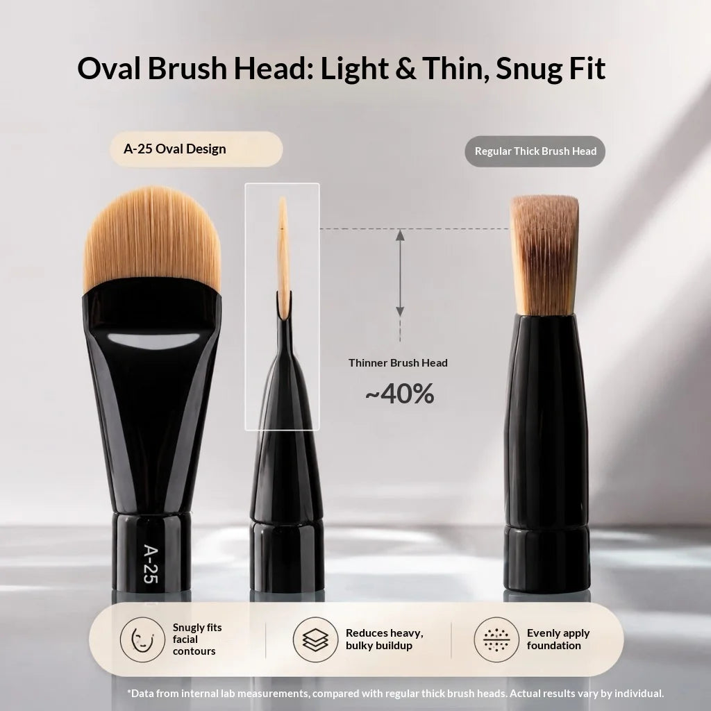 Oval Foundation Brush – Synthetic Bristles, Flawless Coverage