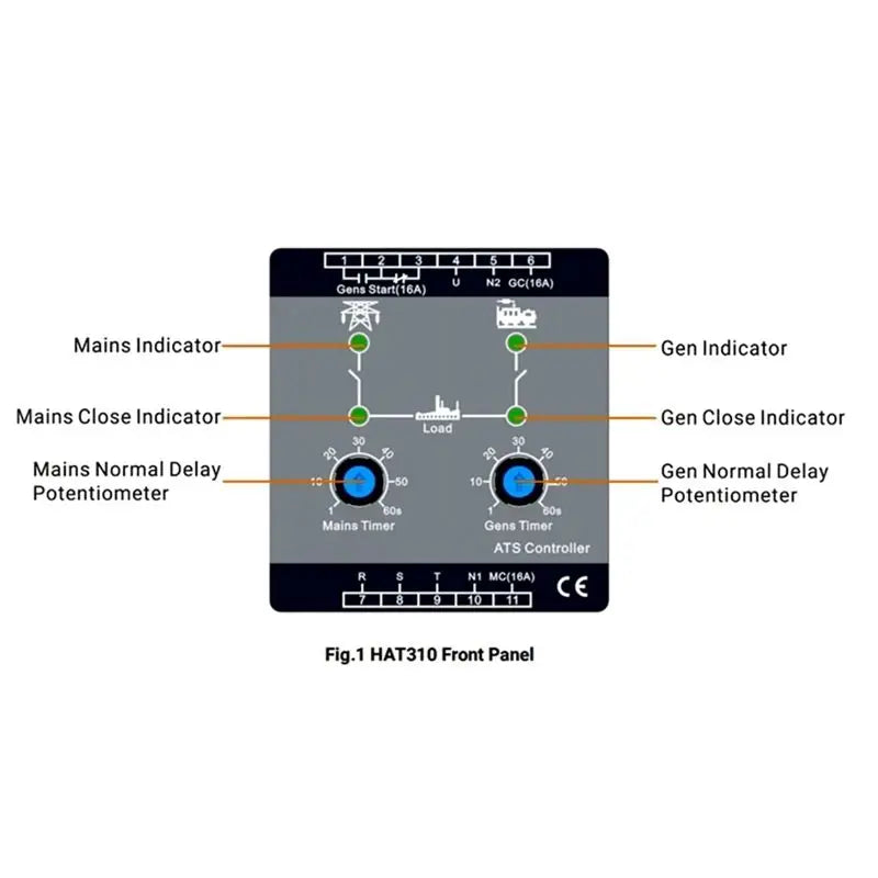 HAT310 ATS Controller – Diesel Generator Control Panel Module