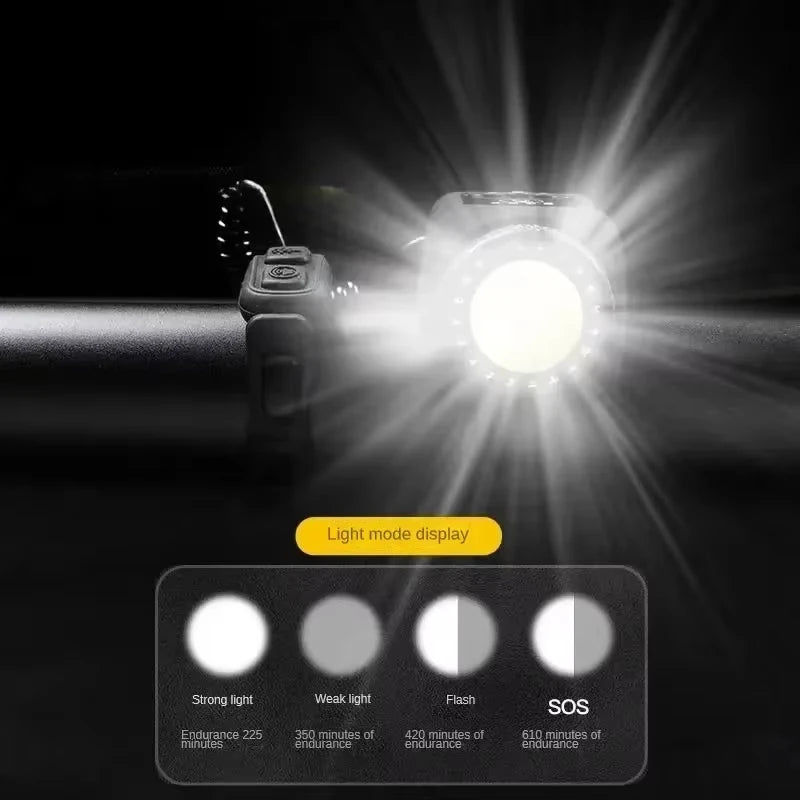 Bicycle Electric Horn Light – COB Front Lamp & 110dB Bell