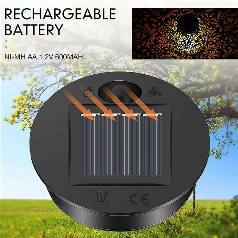 18-Pack Solar Lantern Replacement Tops – LED Solar Panel Lids