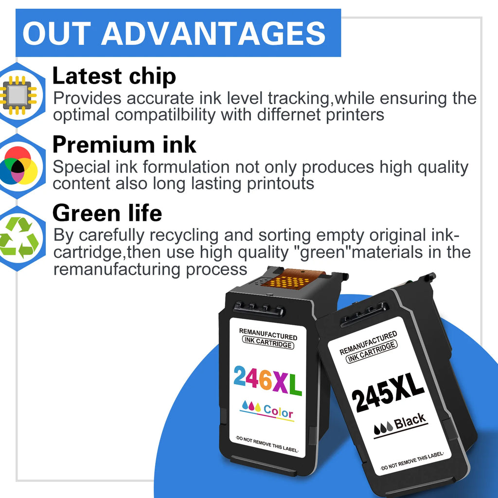 Canon PG-245XL CL-246XL Remanufactured Ink Cartridges Combo