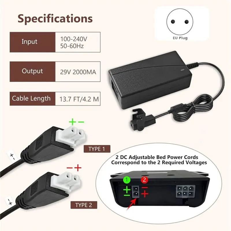 Adjustable Bed Base Power Supply Adapter – Ergo, Sealy, Serta