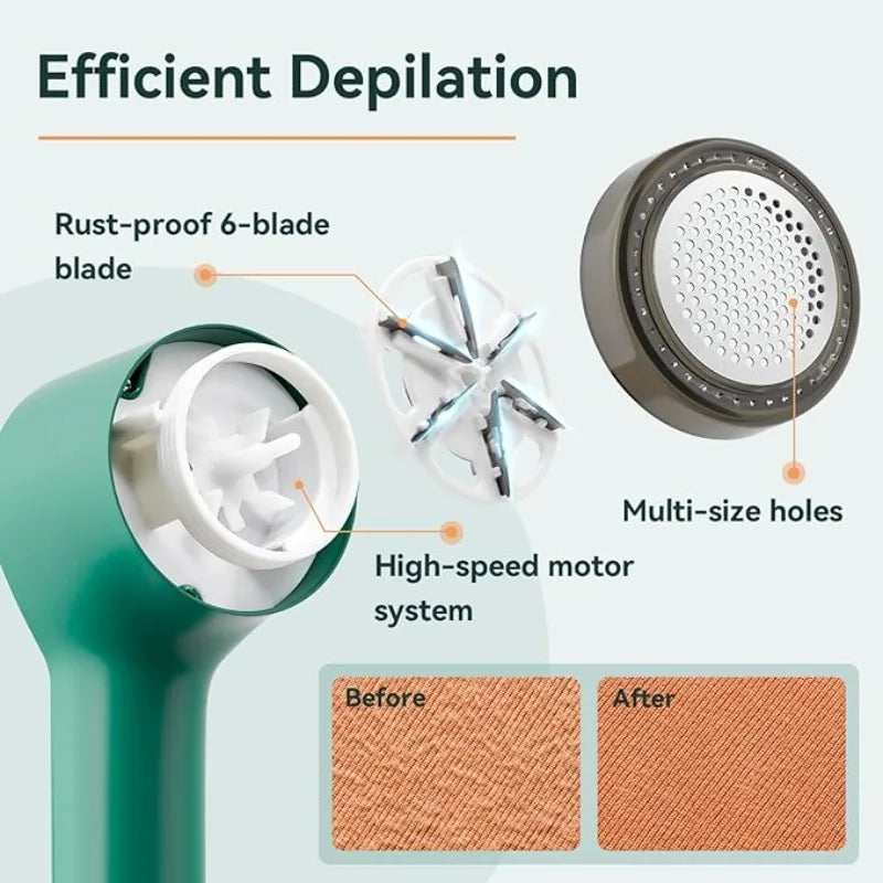 Electric Fabric Shaver & Lint Remover – USB Rechargeable