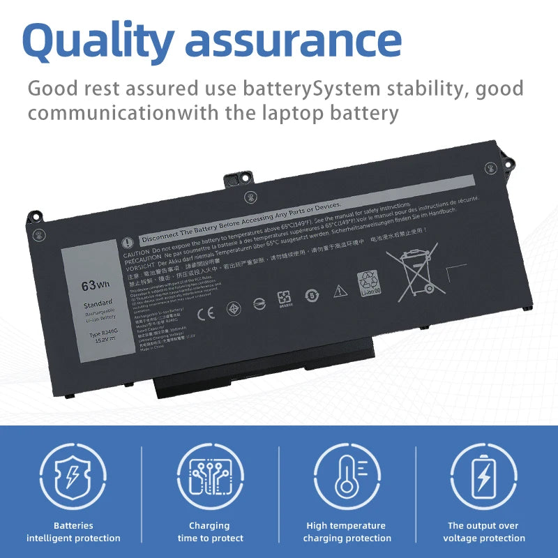 SUOZHAN 15.2V 63Wh RJ40G Battery – Dell Latitude 5420 5520