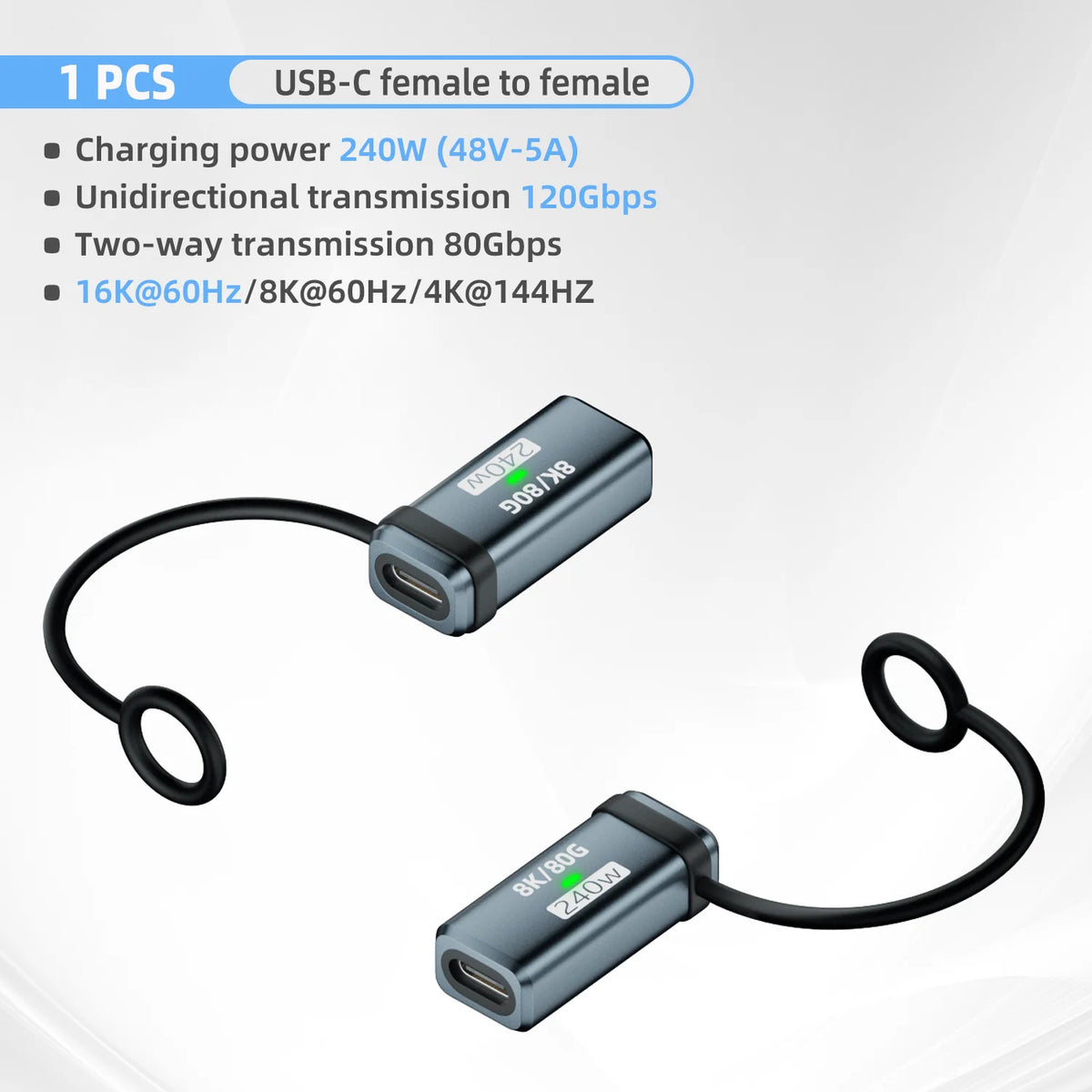 USB4 2.0 USB-C Adapter 240W PD 120Gbps 16K@60Hz Converter