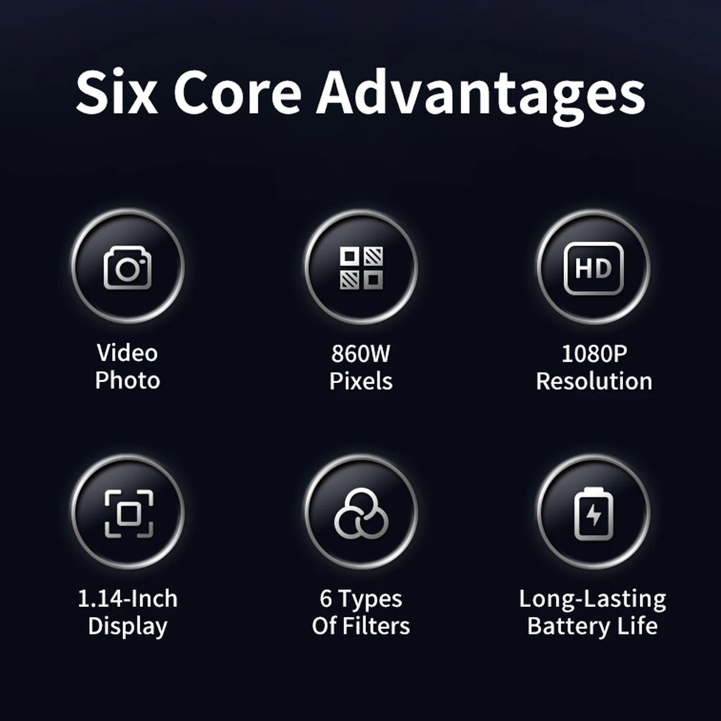 Retro 1080P HD Mini Camera with Flash & 1.14" Screen | 8.6MP