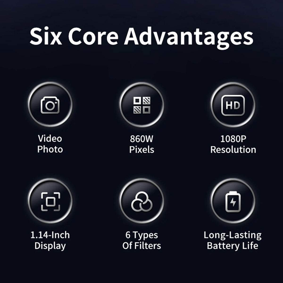 Retro 1080P HD Mini Camera with Flash & 1.14" Screen | 8.6MP