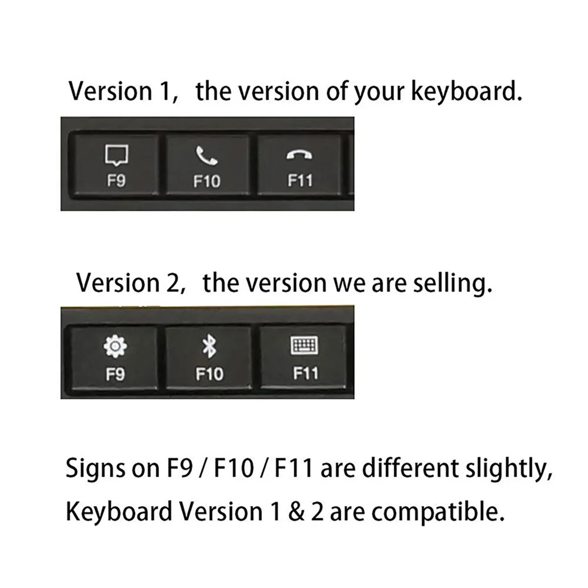 Canadian Keyboard for Lenovo ThinkPad E480 E490 L480 T490 Backlit