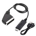 HDMI to SCART Converter Adapter – HD to SD Audio Video