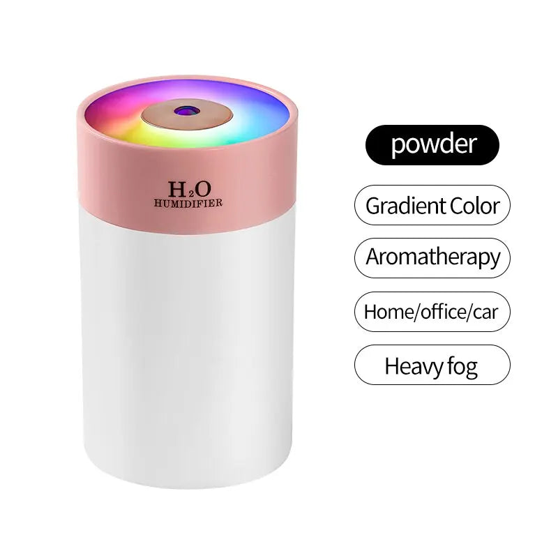 USB Mini Humidifier 260ml with 7-Color Night Light – Desk & Car