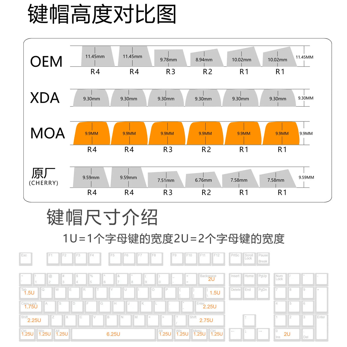 104-Key Christmas PBT MOA Keycaps – Dye Sublimation Cherry MX