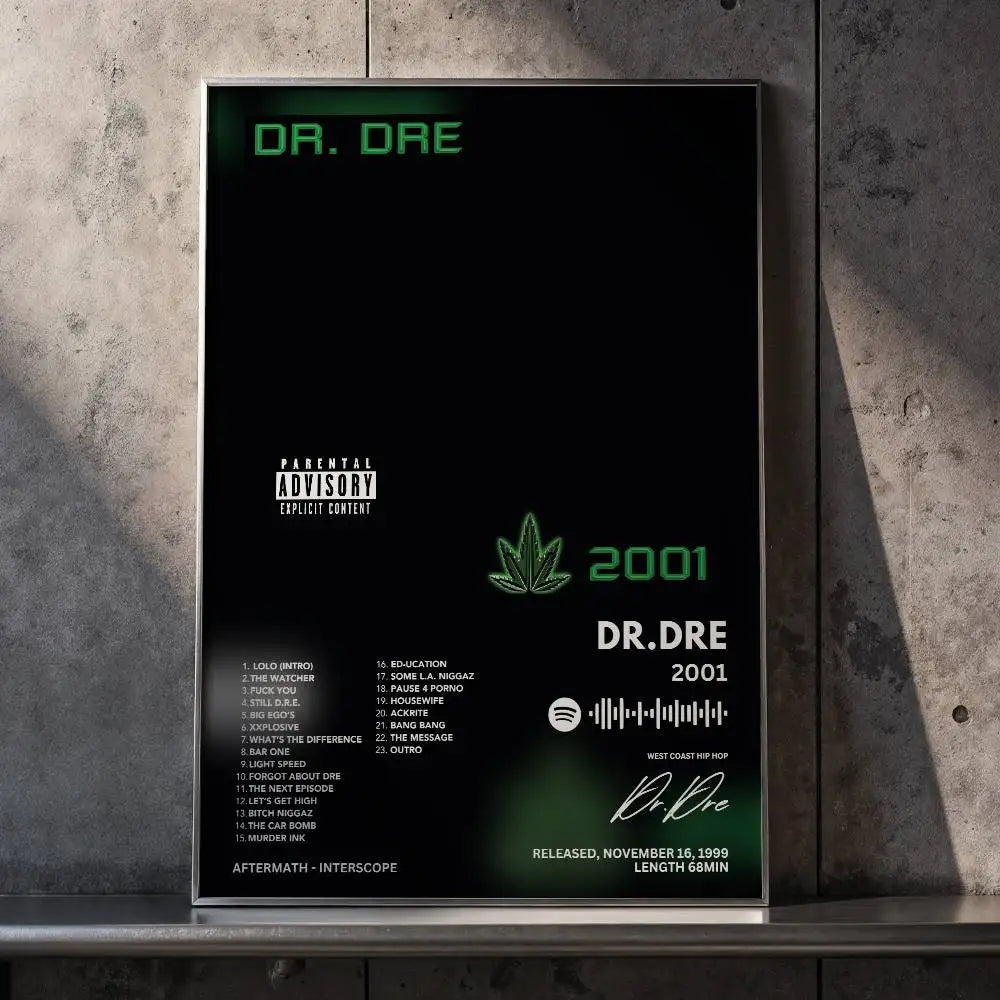Dr. Dre 2001 Self-Adhesive Waterproof Art Poster Wall Sticker
