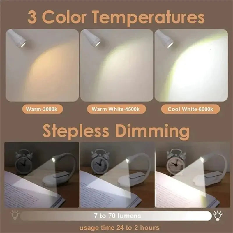 VIBE LED Clip-On Book Light | Rechargeable, 3 Color, 360°