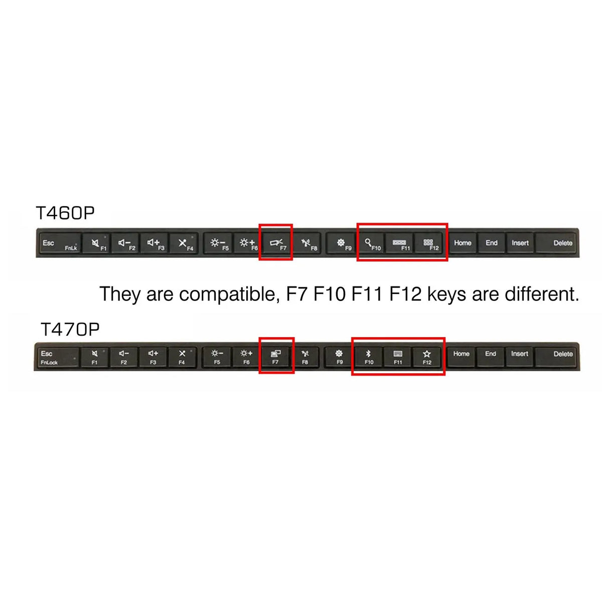Backlit Keyboard for Lenovo ThinkPad T460P T470P – Multi-Layout