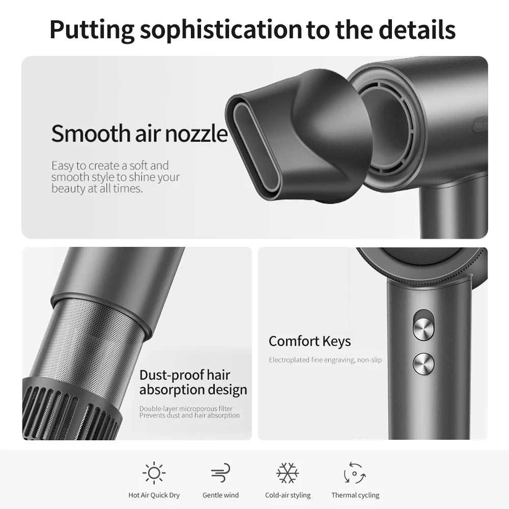 Professional High-Speed Negative Ion Hair Dryer – Lightweight