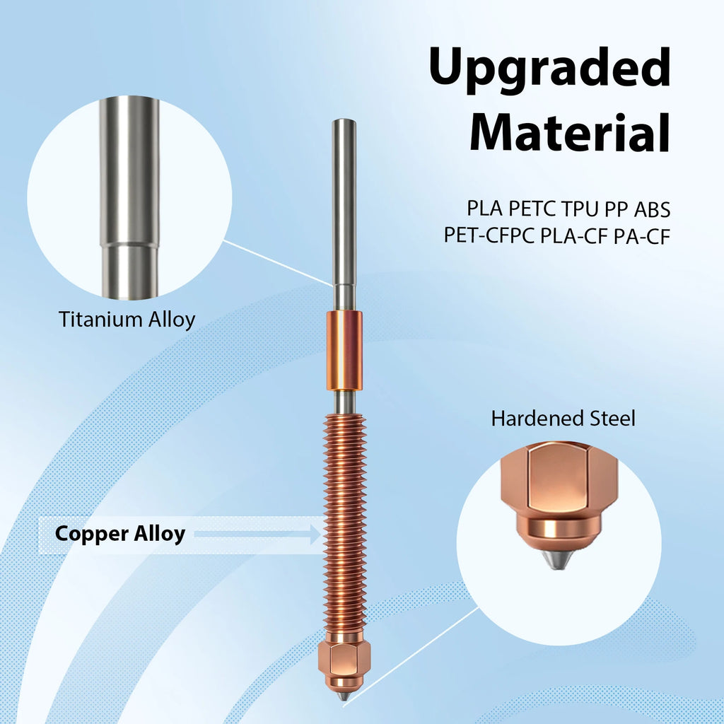 Creality K2 Plus Ceramic Hotend Kit – Bi-Metal Quick-Swap Nozzle