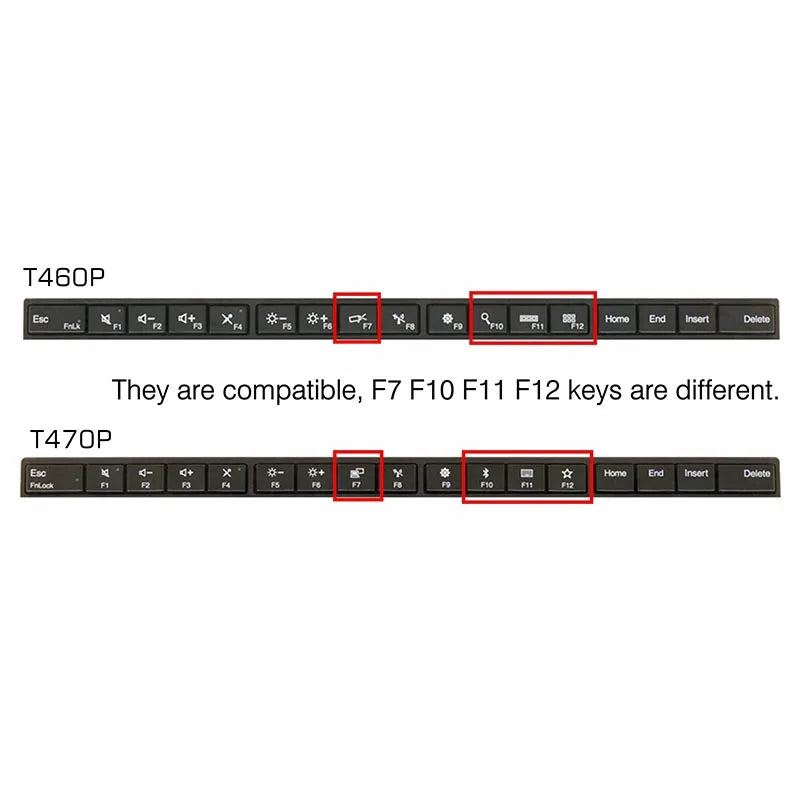 Lenovo ThinkPad T460P T470P Backlit Keyboard with Frame – AZUBAY