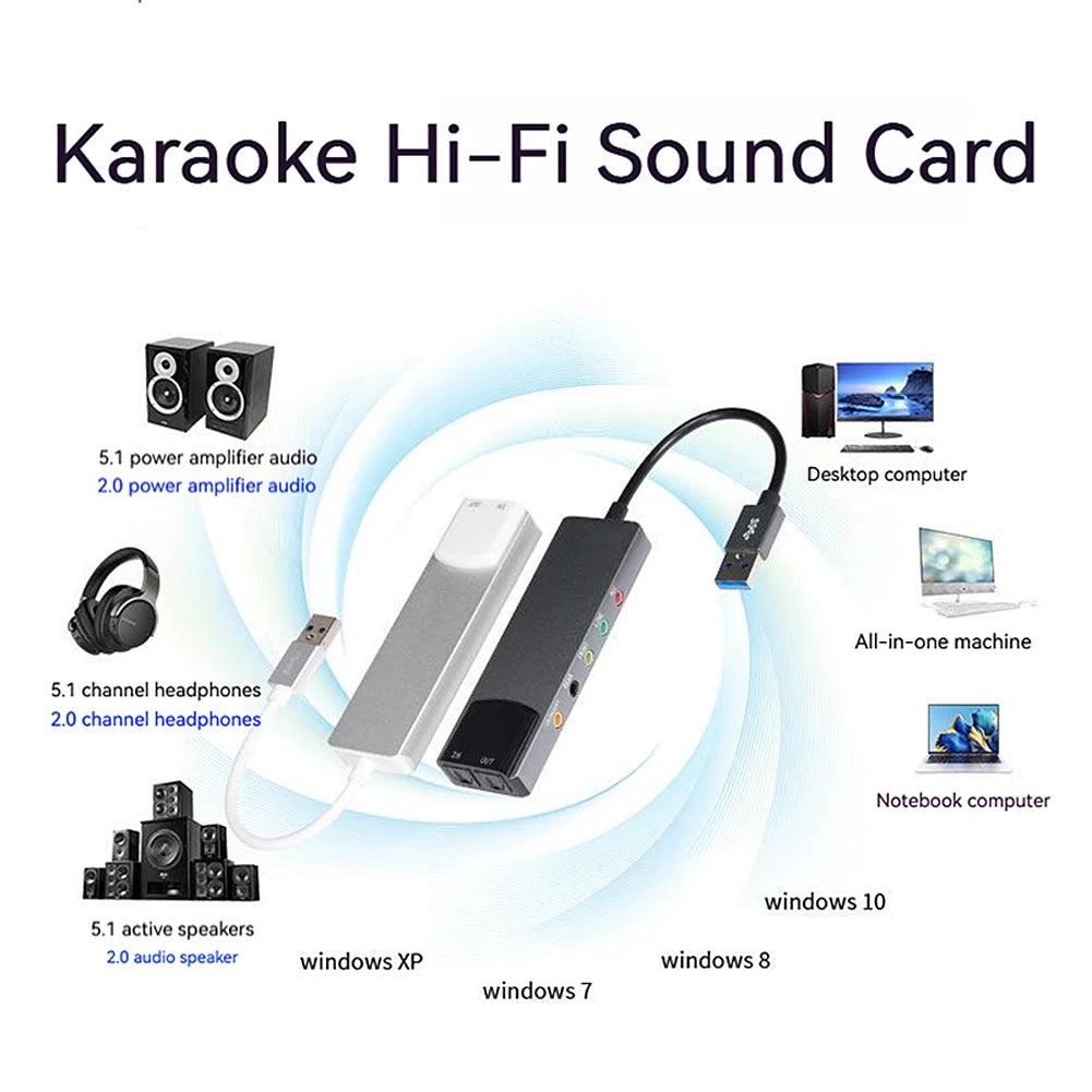 USB External Sound Card 7.1/5.1 SPDIF Optical Audio Adapter