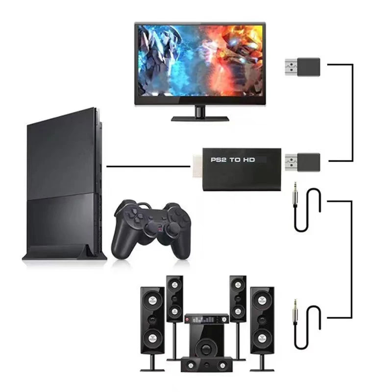 PS2 to HDMI Converter Adapter | 480i 480p 576i Audio Video