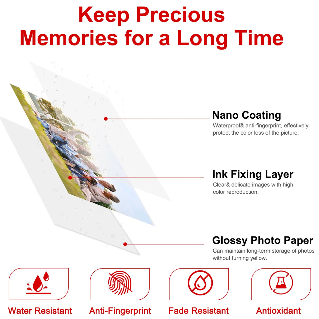 Canon Selphy Compatible Ink & Paper Set KP-108IN KP-36IN 6"