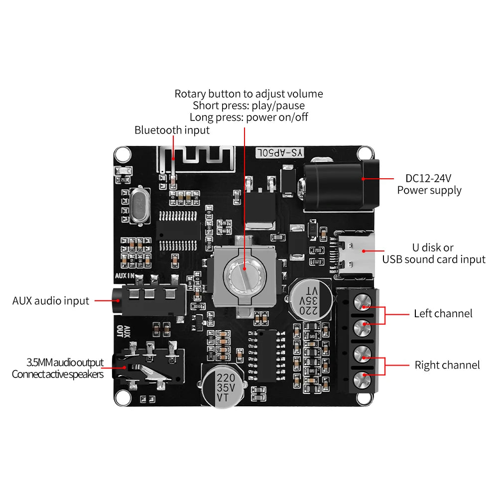 50W×2 Bluetooth 5.1 Digital Stereo Amplifier Board YS-AP50L