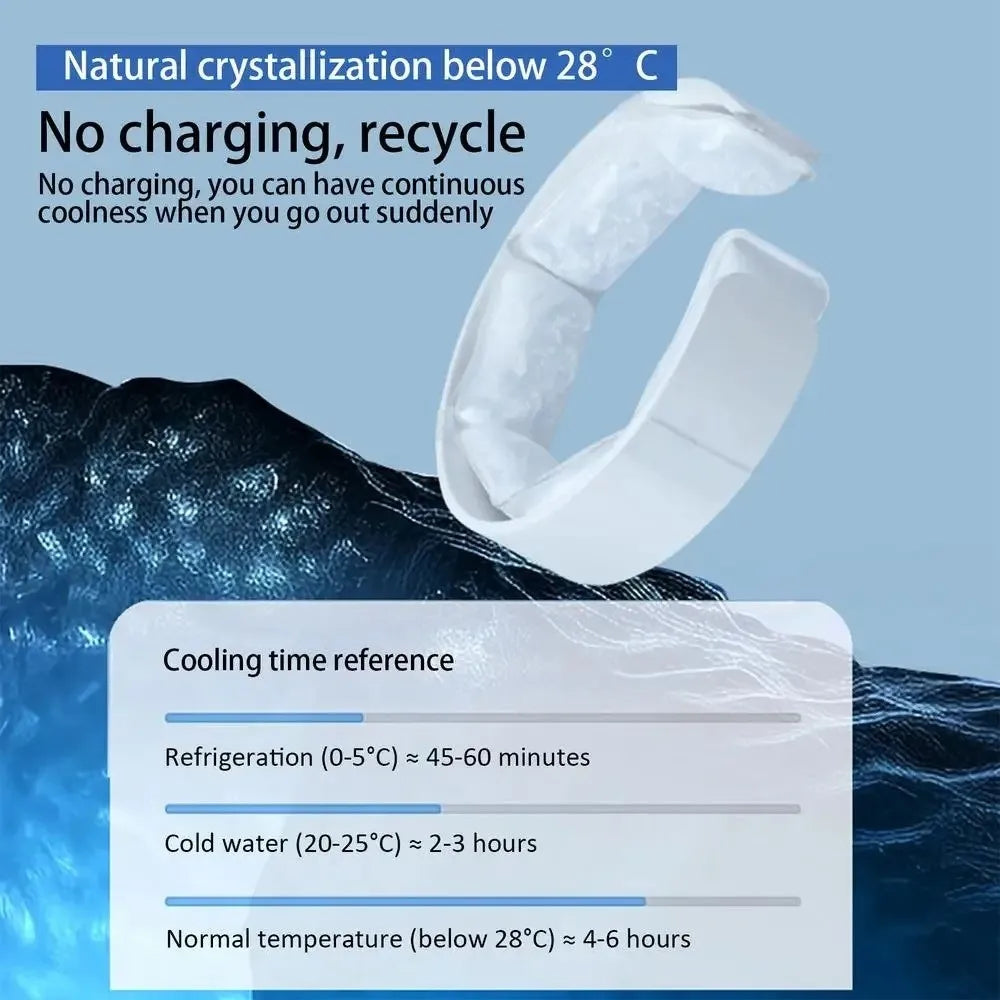 KECTTIO Reusable Cooling Neckband – PCM Ice Neck Cooler