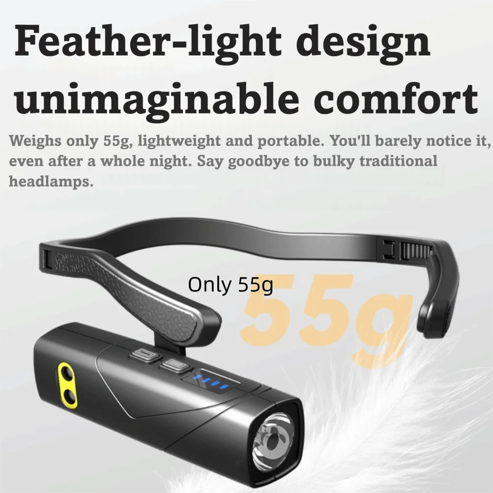 Ear-Mount LED Headlamp Detachable Flashlight USB-C Sensor