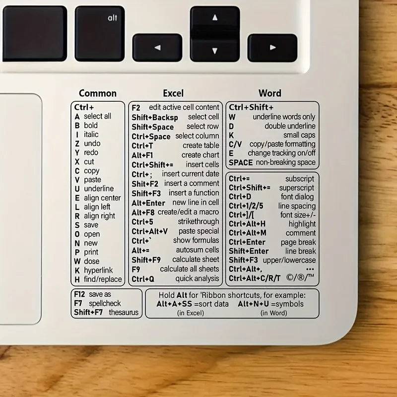 Clear PVC Keyboard Shortcut Covers for Excel, Word & Windows