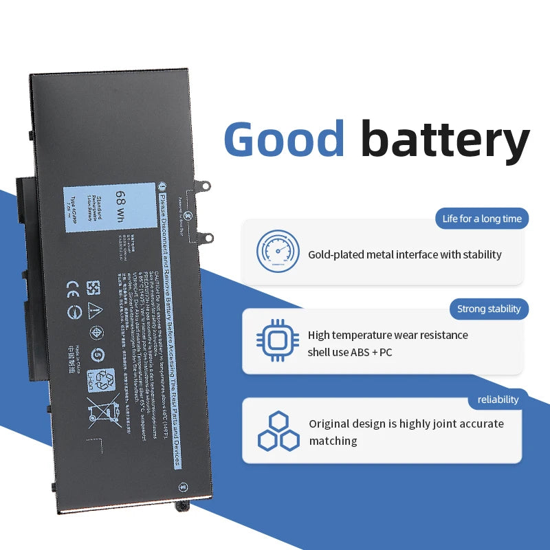 SUOZHAN 4GVMP 7.6V 68Wh Battery – Dell Latitude 5400 5500