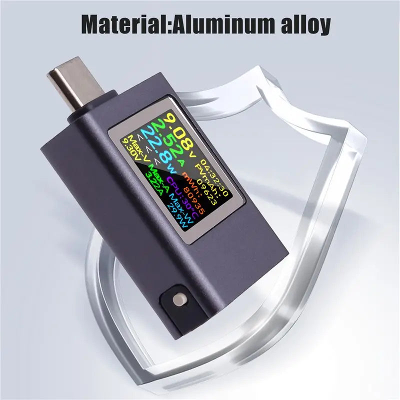 PD3.1 USB-C Charging Tester DC 4.5–50V 12A Power Meter